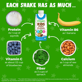 Orgain organic plant-based blend close-up with pea protein and veggie powders.