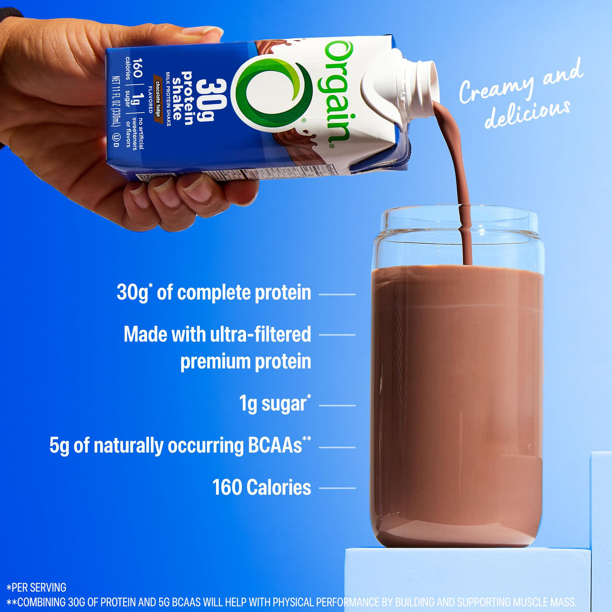 Orgain pack of 12 bottles ideal for meal prep and travel.