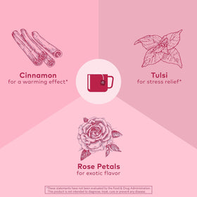 Organic India cinnamon rose herbal blend showing fragrant spices and relaxing flavor profile.