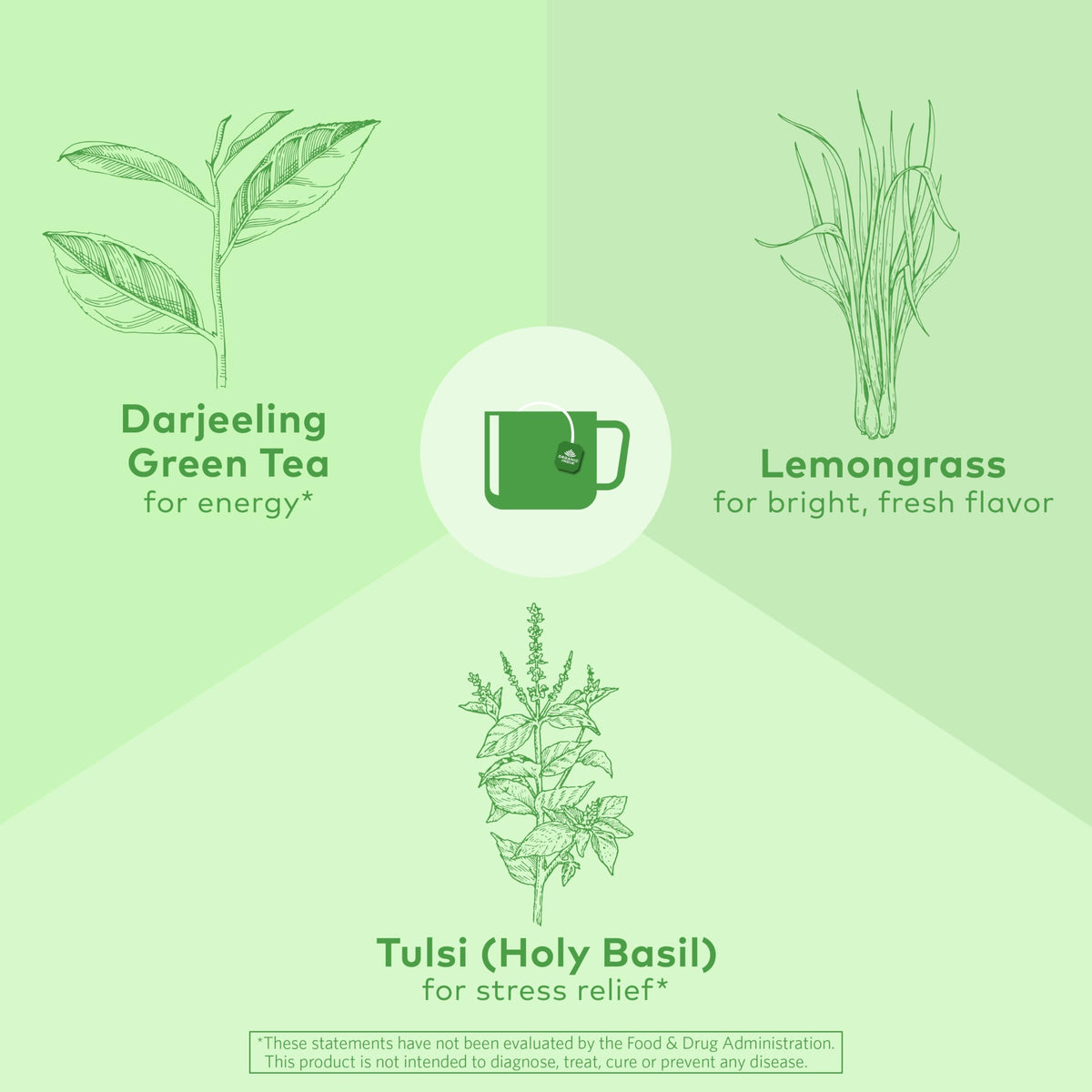 Organic India Tulsi Darjeeling blend label on box, premium flavor
