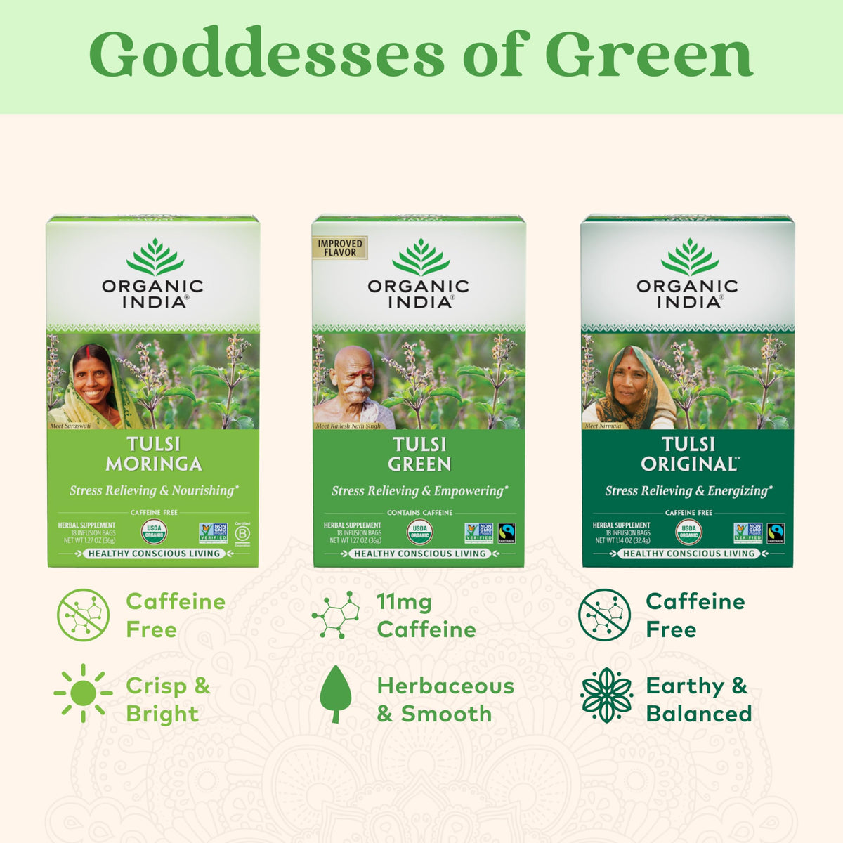 Organic India Tulsi Green Tea Bags with floral aroma highlight.