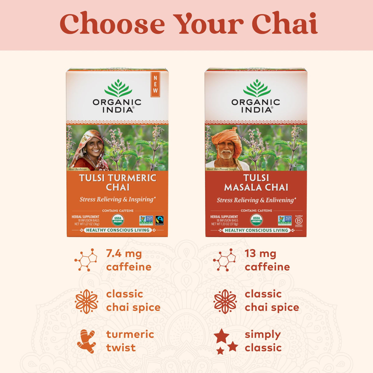Organic India Tulsi Masala Chai spice blend with cardamom and ginger for cozy mornings.
