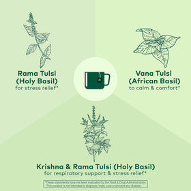 Organic India Tulsi Original Tea label closeup highlighting organic and fairtrade