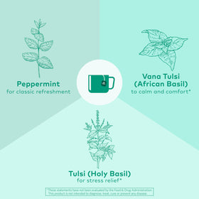 Front label of ORGANIC INDIA Tulsi Peppermint Tea highlighting vegan, USDA Organic and Fairtrade
