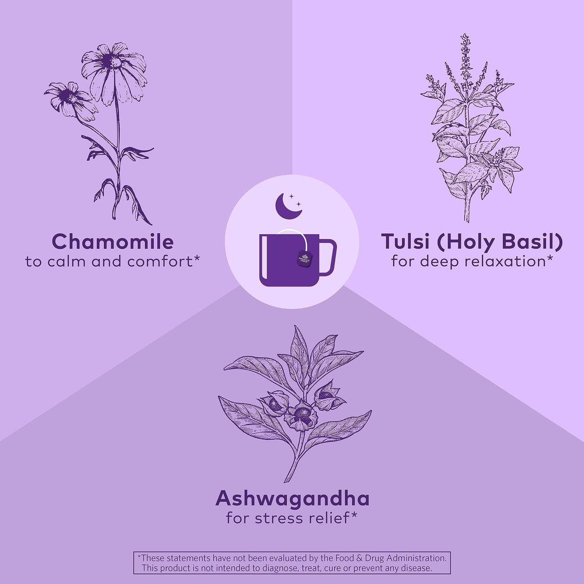 Ashwagandha leaves in Organic India Tulsi Sleep Tea blend