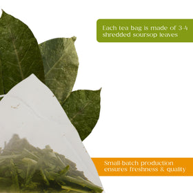 Organic Pharmacist dried soursop leaves imagery showcases authentic botanicals for a flavorful cup.