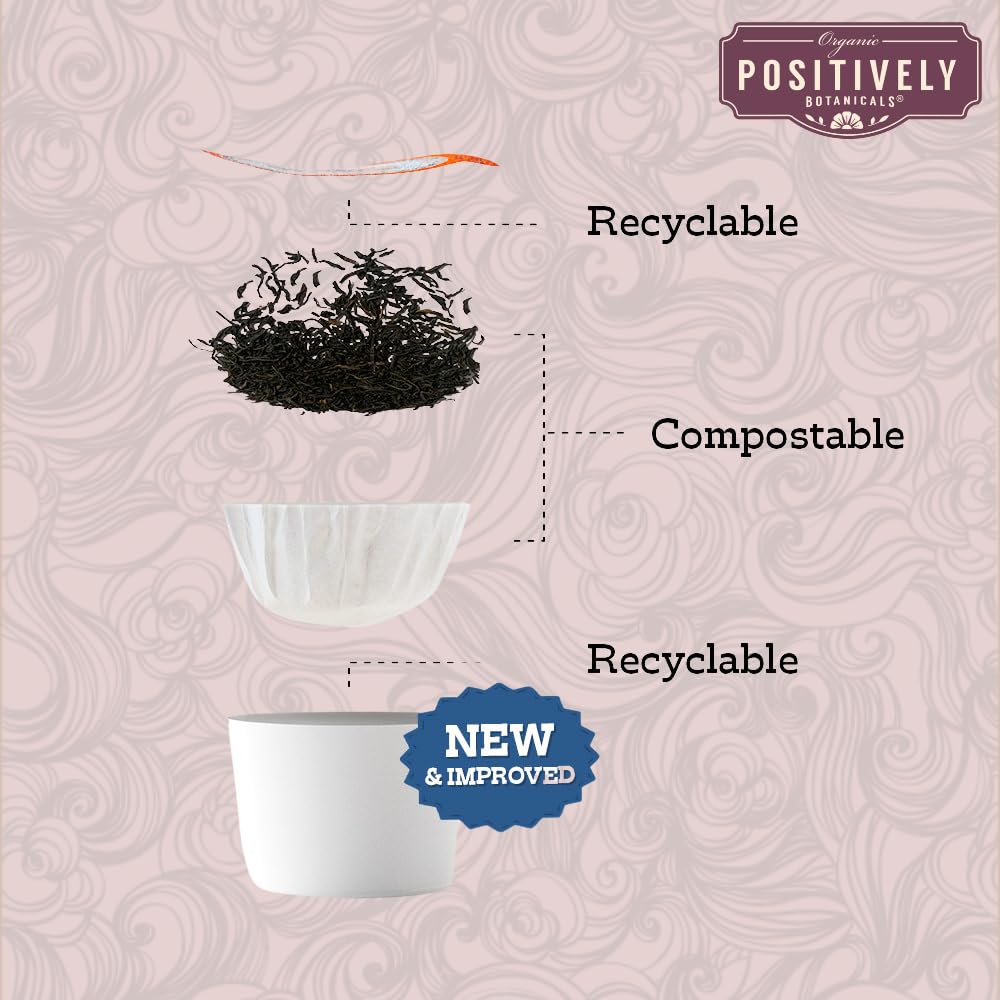 Organic Positively Chicory Root K-Cup Pods 24-count box suggests easy rotation.