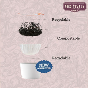 Organic Positively Chicory Root K-Cup Pods 24-count box suggests easy rotation.