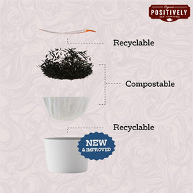 Organic Positively Tea Company packaging ready for gifting.