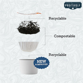 Organic Positively Tea Juicy Peach premium aroma for morning ritual.