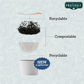Organic Positively Tea spearmint leaves close-up, vibrant green herbs.