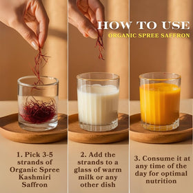 Organic Spree Saffron vacuum-sealed container preserves freshness and aroma between uses.
