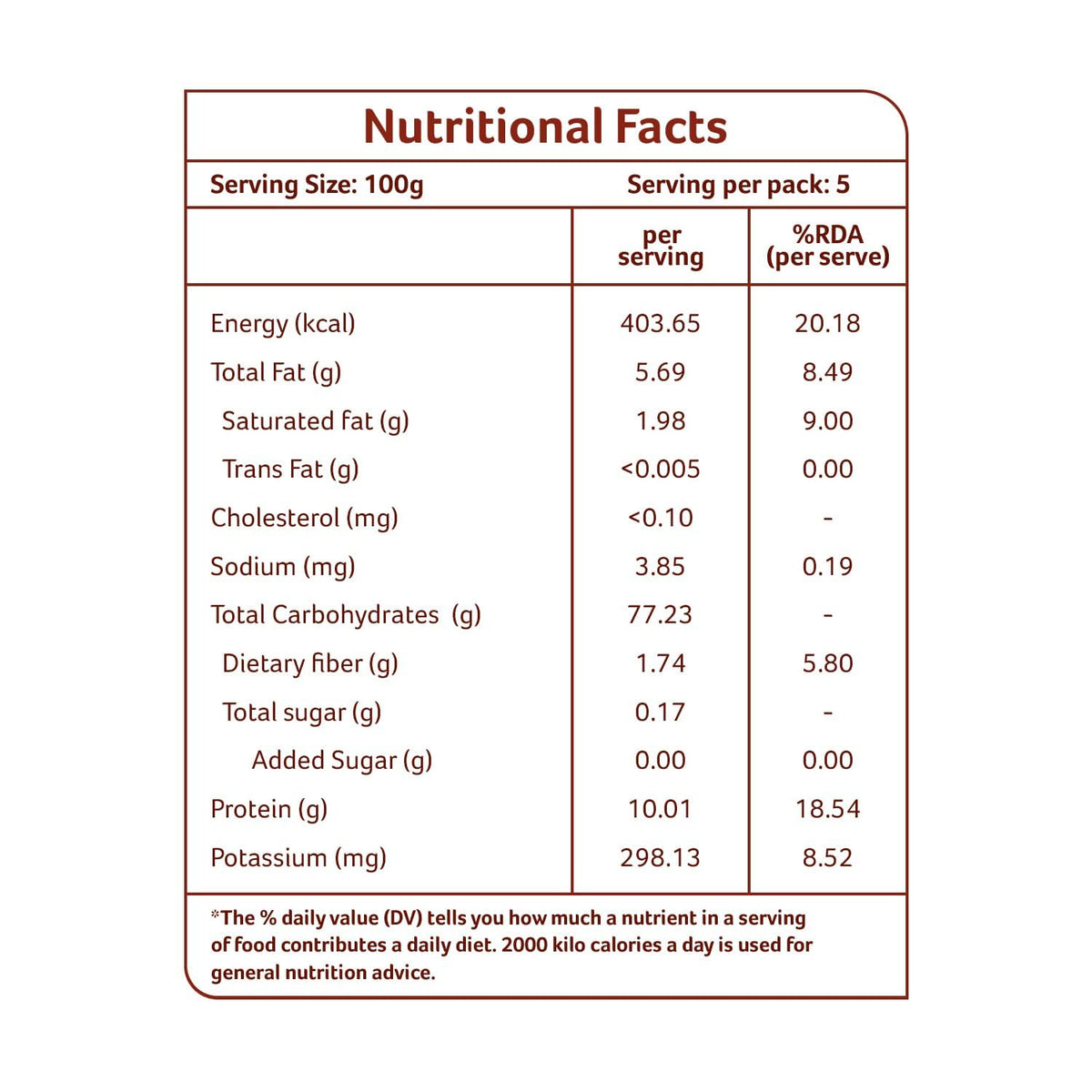 Organic Tattva Bajra flour vacuum-sealed pack preserves aroma.