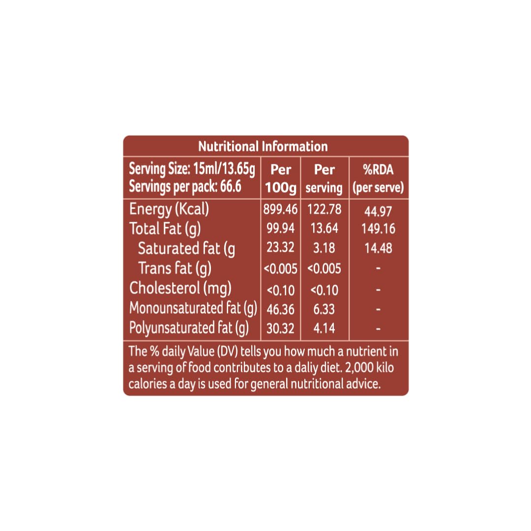 Organic Tattva groundnut oil ingredients closeup with fresh groundnuts.