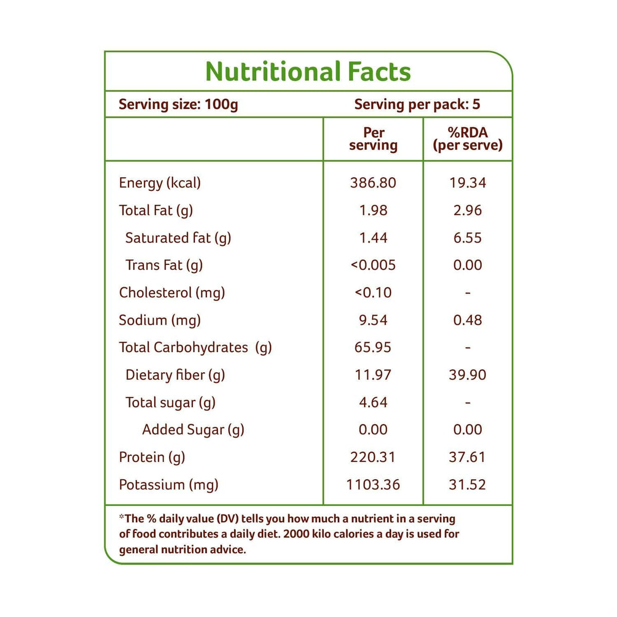 Organic Tattva Toor Dal label details highlighting organic certification
