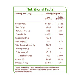 ORGANIC TATTVA groundnuts snack idea bowl, satisfying crunch.