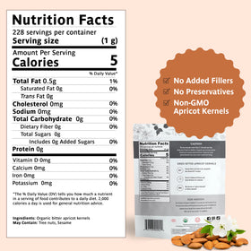 Kernels in trail mix, highlighting versatile use.