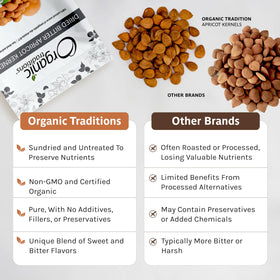 Sun-dried apricot kernels close-up, showcasing natural flavor.