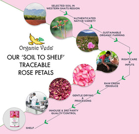 Organic Veda rose petals used in potpourri and home fragrance