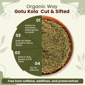 Organic Way gotu kola tested for heavy metals and purity.