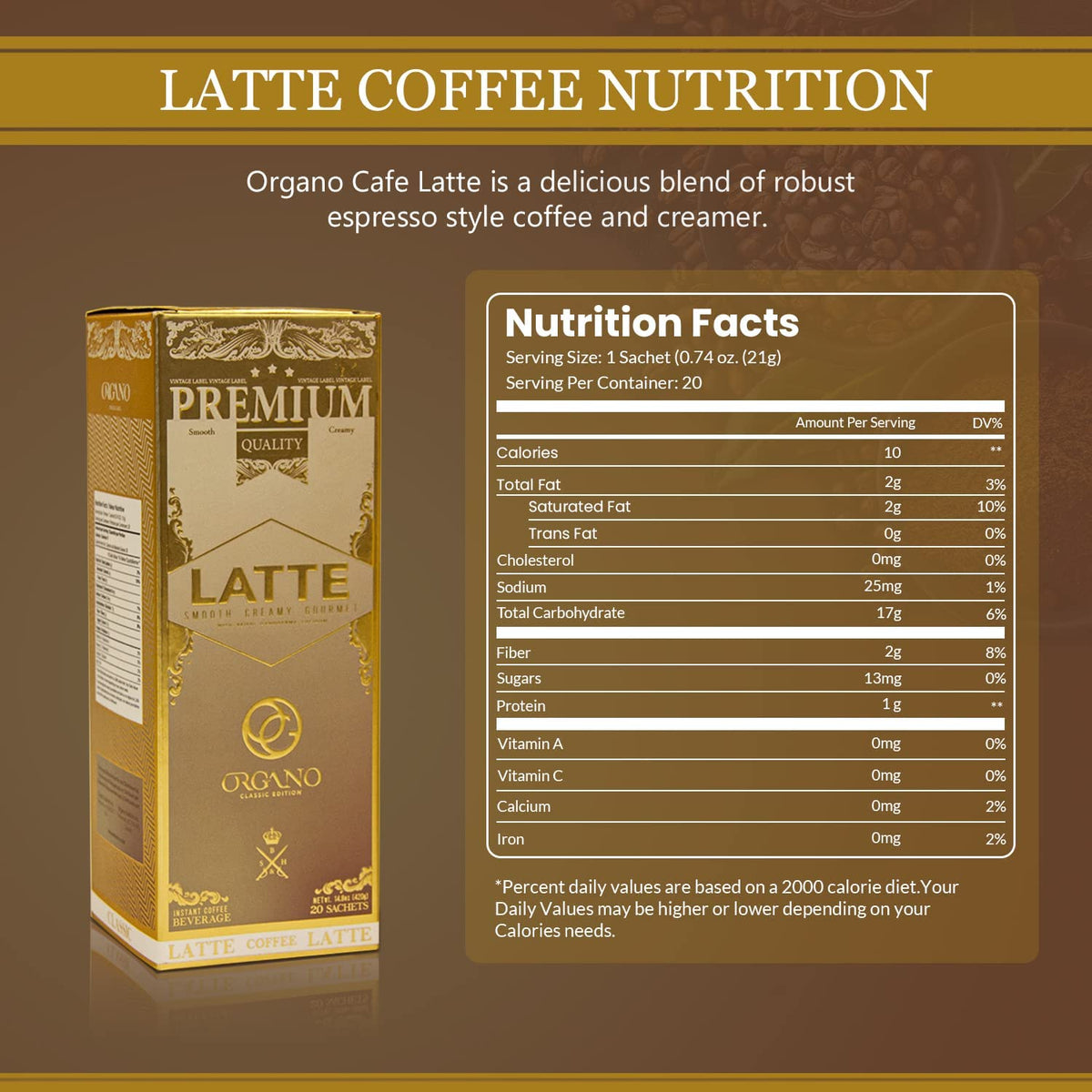 ORGANO Gourmet Cafe Latte ingredients close-up featuring Ganoderma and dairy blend
