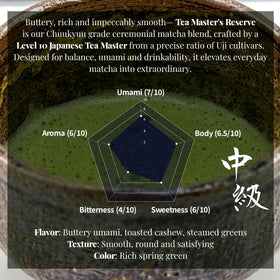 Origin Uji Matcha Masters Reserve whisk froth highlighting velvety texture for usucha.