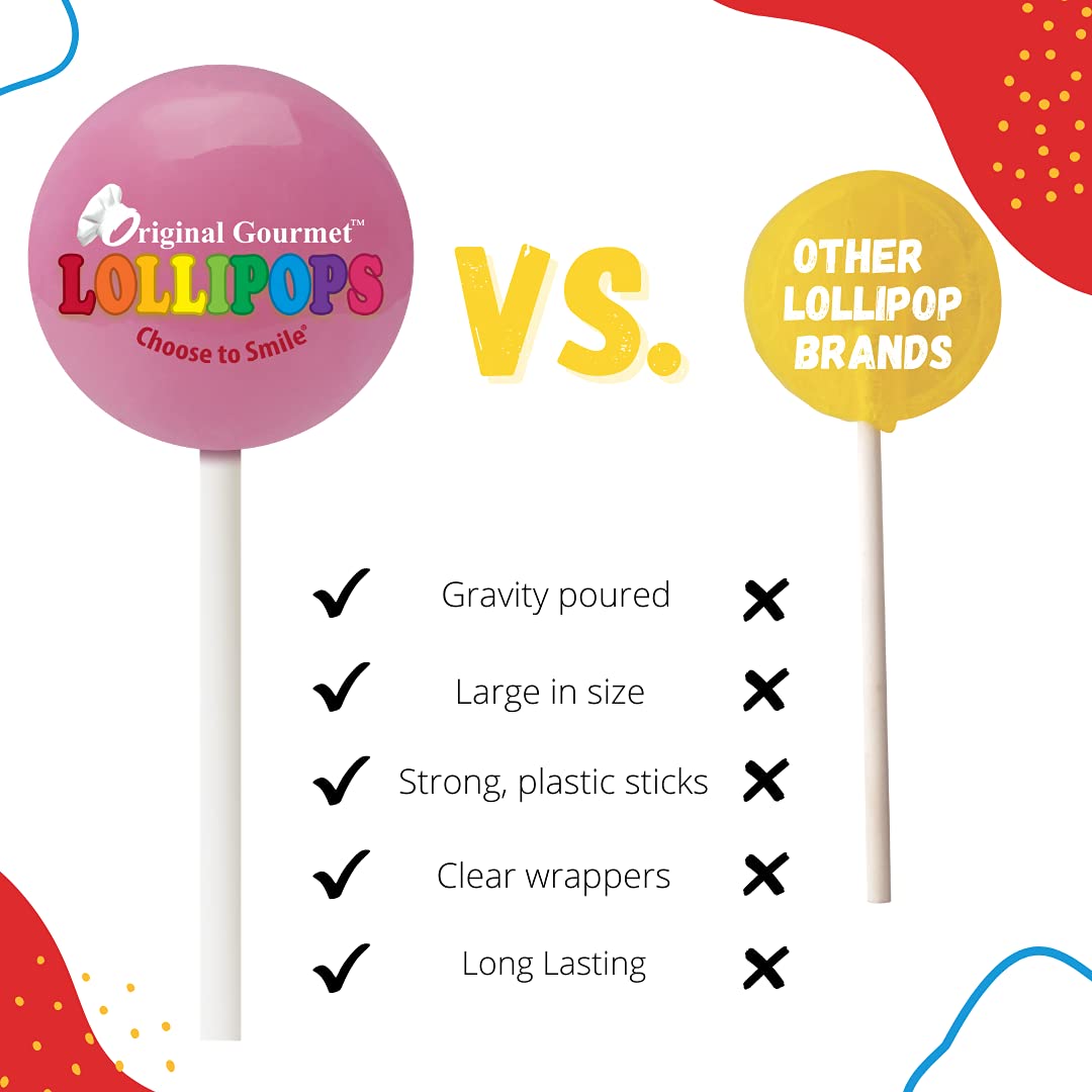 Original Gourmet lollipop with real Ohio dairy cream for a rich flavor