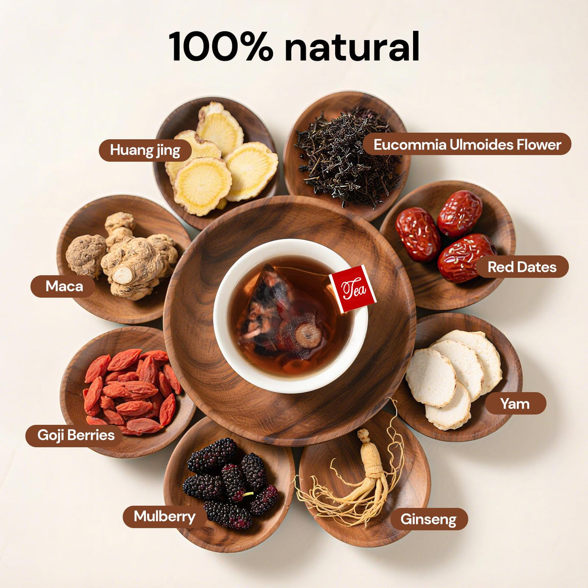 Oryvox Goji Ginseng Kidney Tea bags are biodegradable for sustainable brewing.