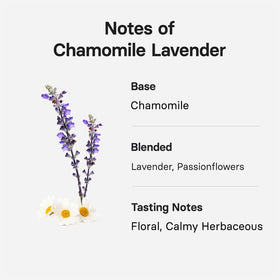 Osulloc dry herb blend with chamomile and lavender for a gentle aromatic infusion.