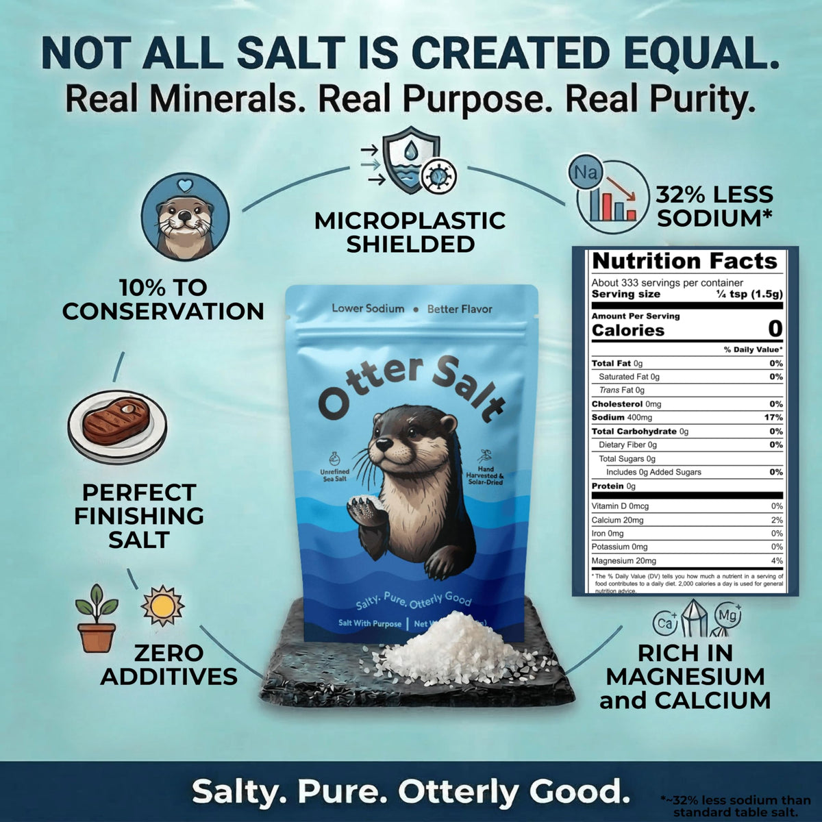 Otter Salt solar-dried crystals preserve minerals and clean ocean notes.