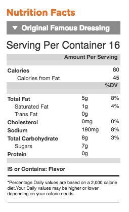 Ott's dressing marination ideas showing flavor boost for meats and vegetables.