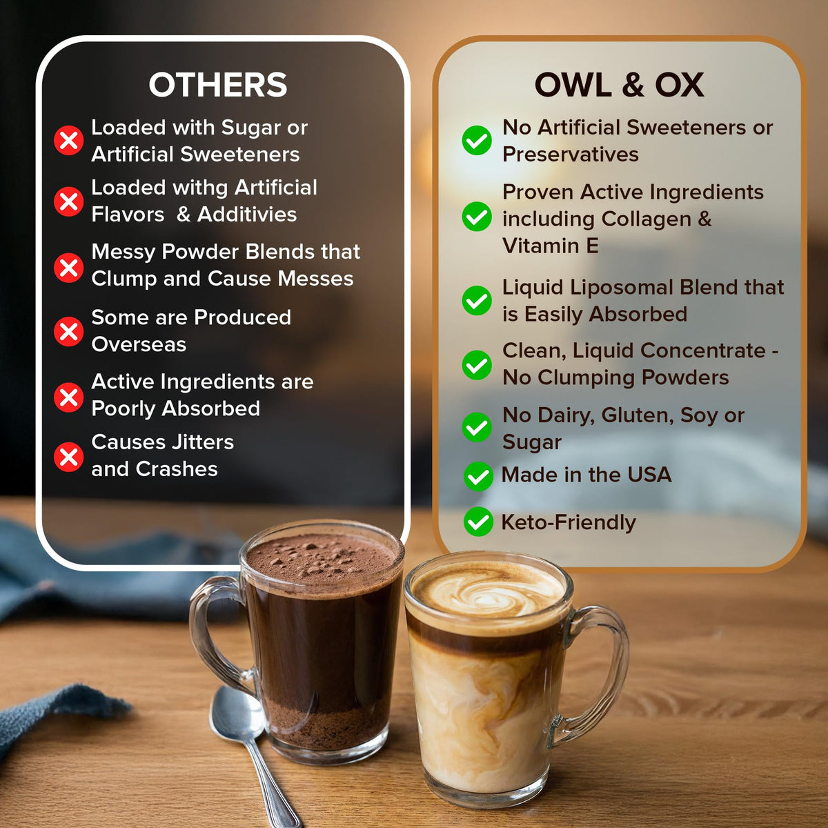 Smooth texture in a smoothie using Owl and Ox Collagen Creamer.