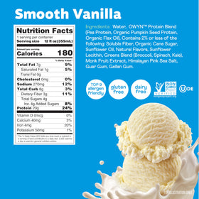 Gluten, dairy, and soy-free OWYN label signals clean nutrition
