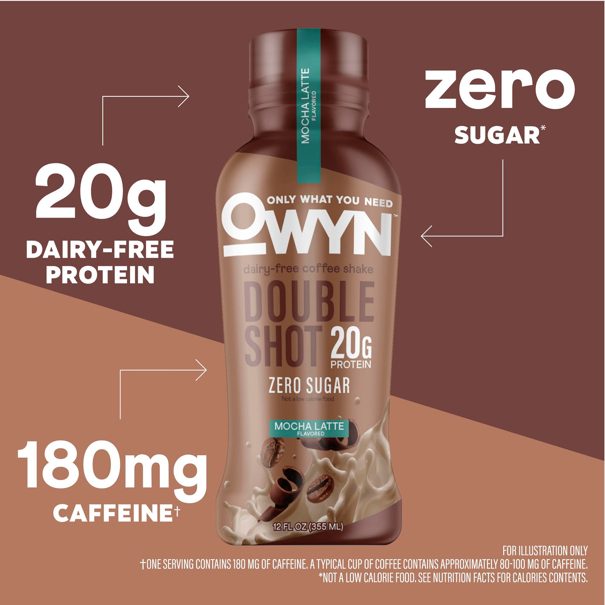 OWYN Double Shot Mocha Latte pour, ready-to-drink caffeine boost between meetings.