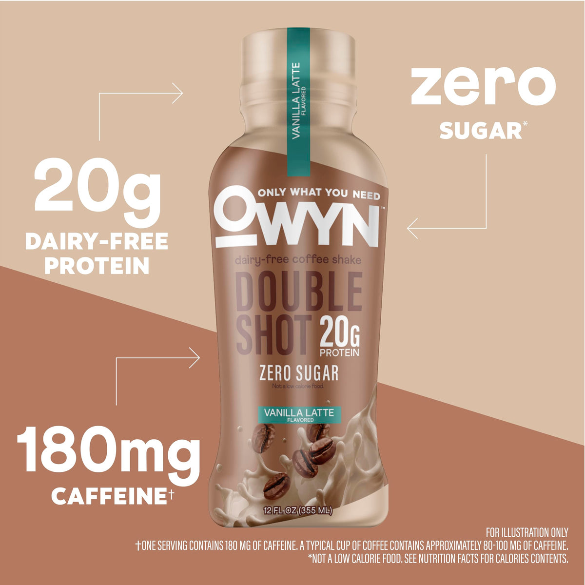 OWYN Double Shot Vanilla Latte pour image highlights smooth plant-based protein for busy mornings
