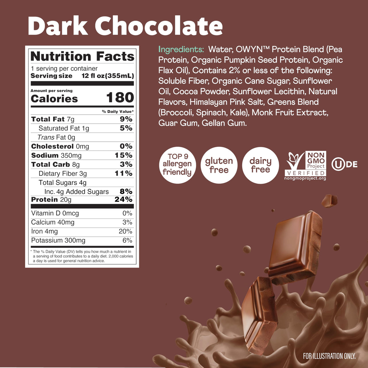 OWYN greens and fiber superfoods image highlights prebiotics for digestive support.