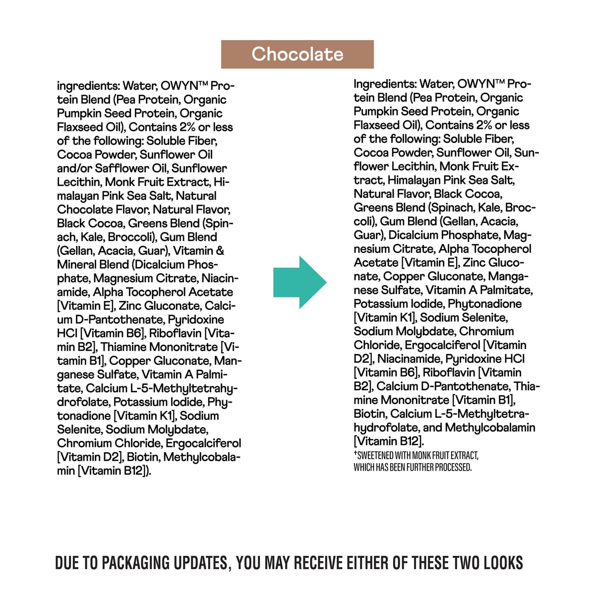 OWYN chocolate shake packaging emphasizing dairy-free and allergen-friendly formula