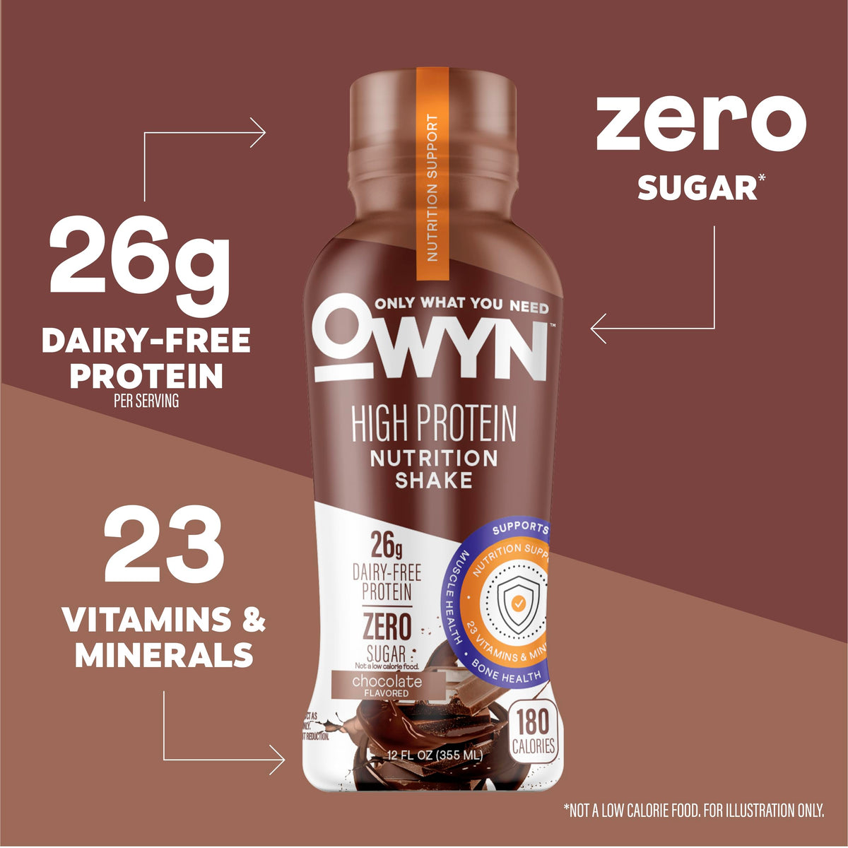 OWYN nutrition panel highlights 26g protein and vitamins for daily nutrition