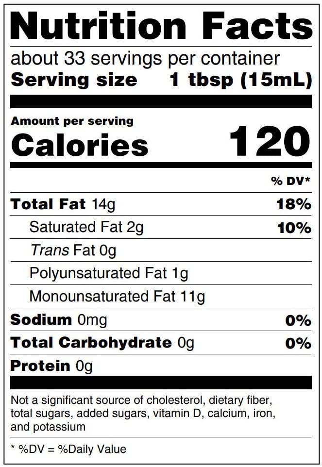 P.J. KABOS best-before date on tin signals freshness.