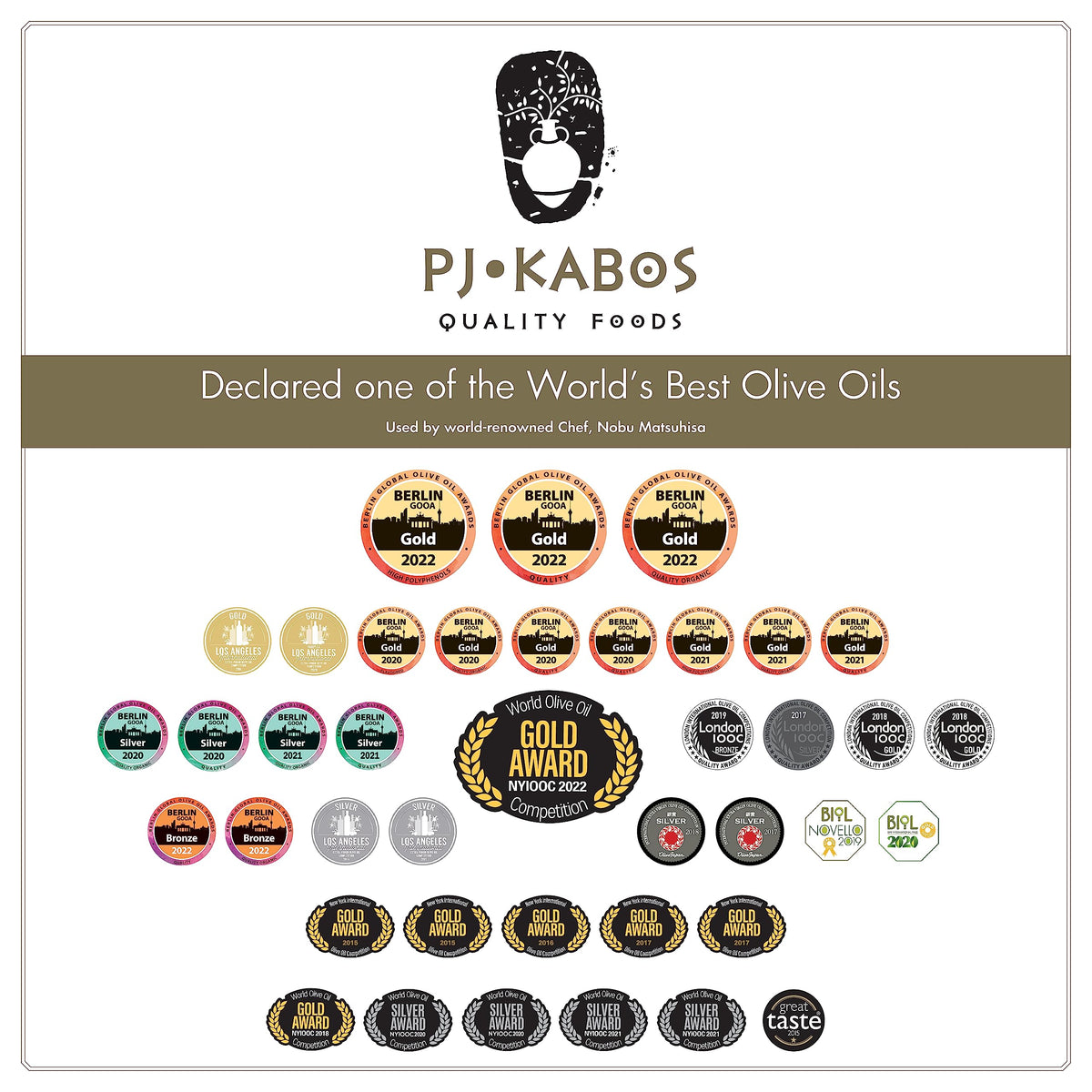 P.J. KABOS high-phenol olive oil bottle indicates robust flavor.