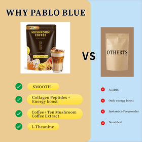 Pablo Blue ashwagandha and L-theanine blend for balanced energy