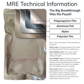 Packaged MRE spread in a durable pouch for storage