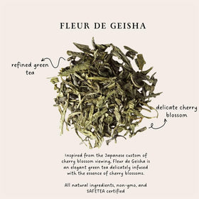 Geisha Flower Cherry Blossom tea bag highlighting floral notes and delicate aroma.