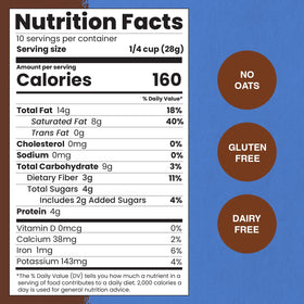 Paleonola grain-free snack with yogurt topping highlights creamy textures and healthy crunch.
