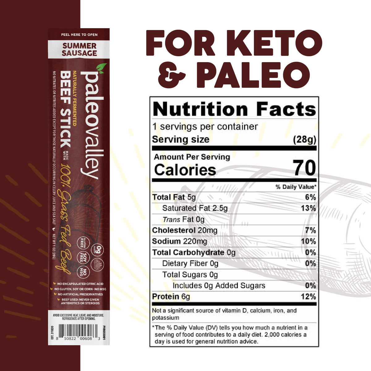 Paleovalley Summer Sausage slices arranged on board for quick protein.