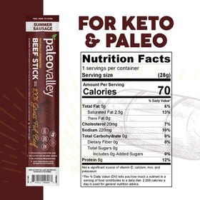 Paleovalley Summer Sausage slices arranged on board for quick protein.