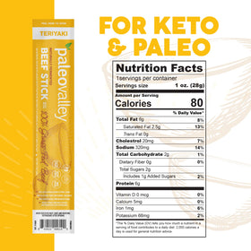 Sliced Paleovalley Teriyaki Beef Sticks on a plate, high-protein gluten-free snack.