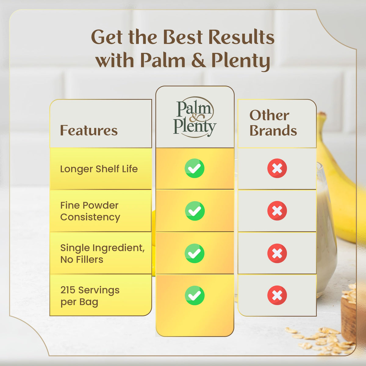 Palm & Plenty Banana Powder ready for smoothie prep in a blender.
