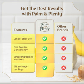 Palm & Plenty Banana Powder ready for smoothie prep in a blender.