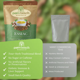 Brewing guide for Palm Beach Medicinal Herbs Essiac Tea with confident steeping